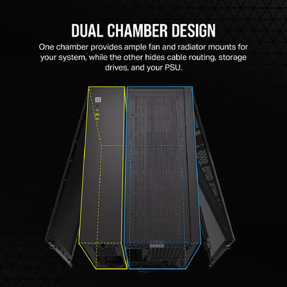 Corsair 2500X Mid-Tower Dual Chamber PC Case - BLACK | WHITE