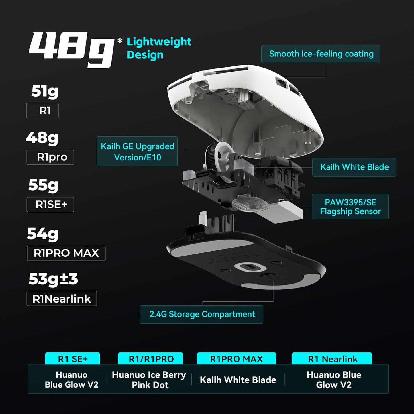 ATK VXE Dragonfly R1 Pro Wireless Gaming Mouse PAW3395 Lightweight - BLACK | WHITE