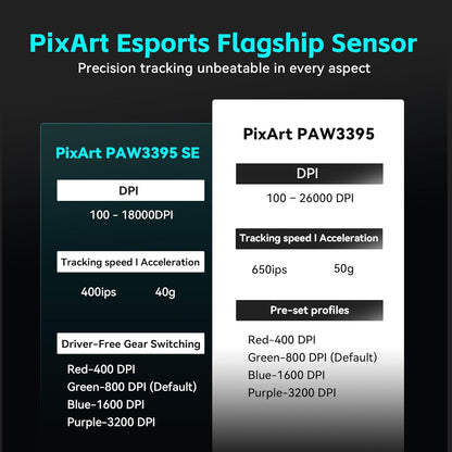 ATK VXE Dragonfly R1 Pro Wireless Gaming Mouse PAW3395 Lightweight - BLACK | WHITE
